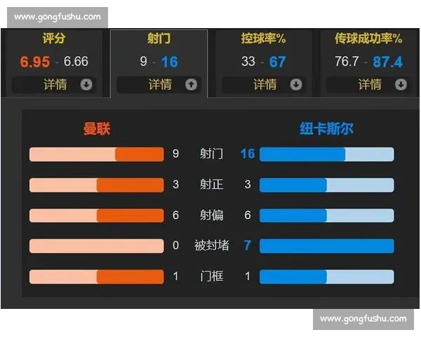 围绕阵容轮换展开的战术调整与球队长期竞争力塑造与赛季稳定性提升路径研究