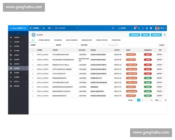 围绕合同到期节点完善权责衔接与续约风险防控机制管理路径研究