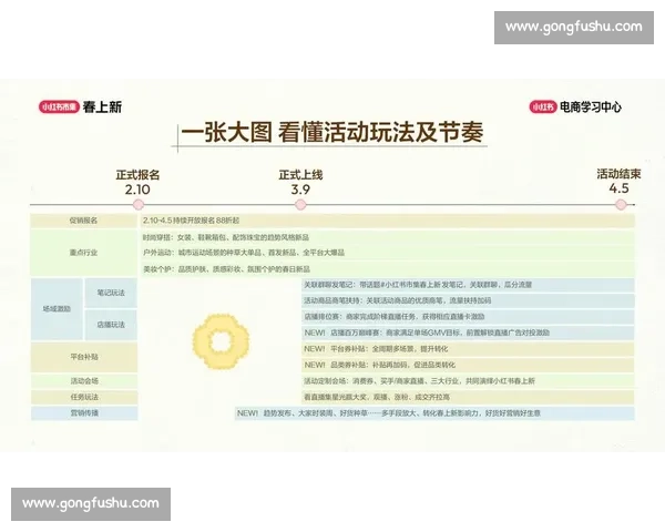 全面解析最新玩法技巧与实用攻略分享指南