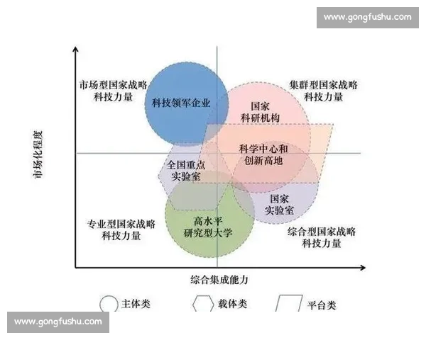 以项目执行为核心驱动推动企业战略落地与创新实践路径探索
